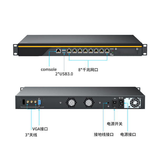 1u Firewall